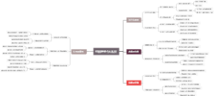 打招呼的个人礼仪