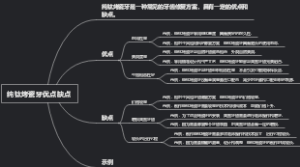 纯钛烤瓷牙优点缺点