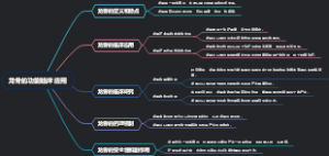龙骨的功能临床应用