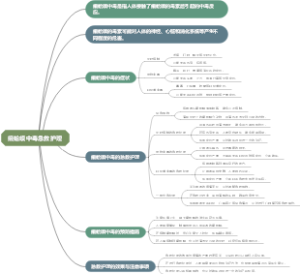 癞蛤蟆中毒急救护理
