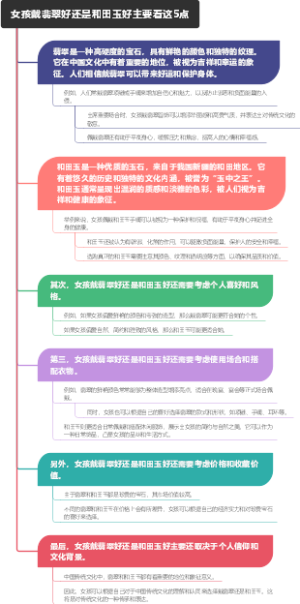 女孩戴翡翠好还是和田玉好主要看这5点