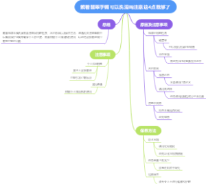 戴着翡翠手镯可以洗澡吗注意这4点就够了