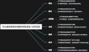 翡翠福瓜挂件有什么寓意翡翠福瓜的6大寓意
