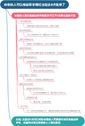 体寒的人可以戴翡翠手镯吗注意这8点就够了