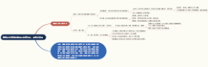 青春语文海波教学思以中考为例，看散文阅读
