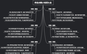 养生水果小知识大全