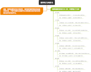 翡翠有几种颜色