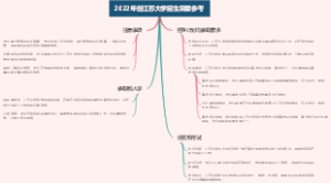 2022年份江苏大学招生简章参考