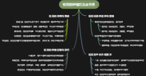 桂花的种植方法及作用