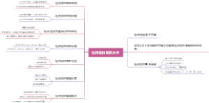 牡丹花的知识大全