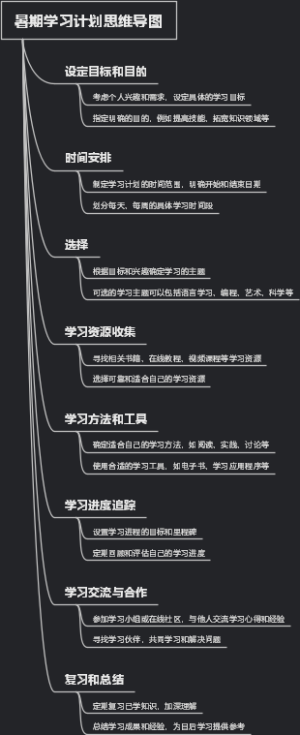 暑期学习计划思维导图