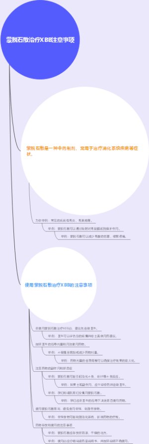 蒙脱石散治疗XBB注意事项