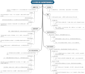 2023年华莱士兔年春节活动策划