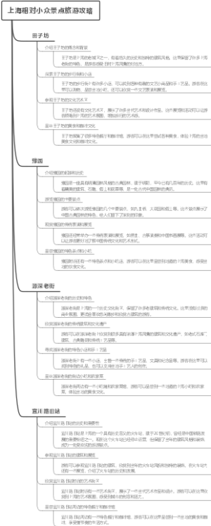 上海相对小众景点旅游攻略