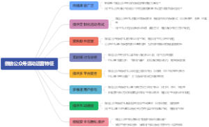微信公众号活动运营特征