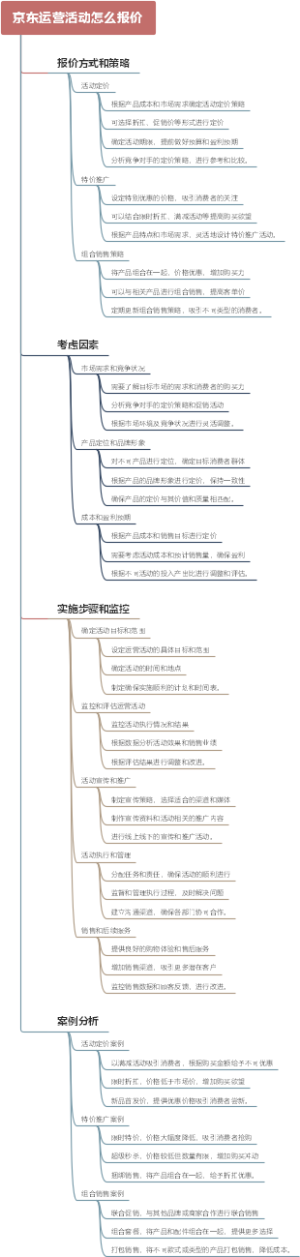 京东运营活动怎么报价