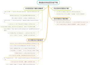 我们的派对运营活动下载