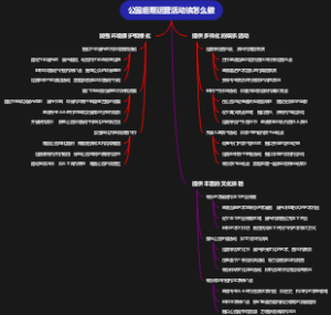 公园后期运营活动该怎么做