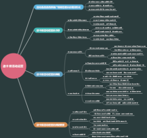 迪卡侬活动运营