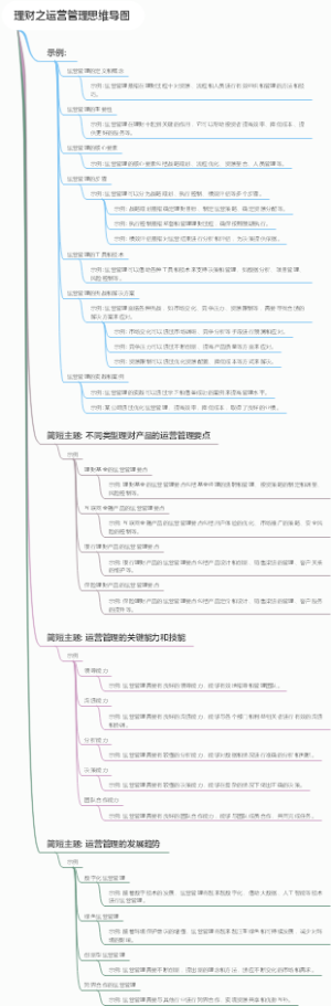 理财之运营管理思维导图