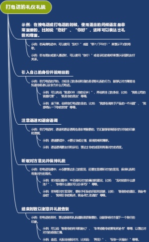 打电话的礼仪礼貌
