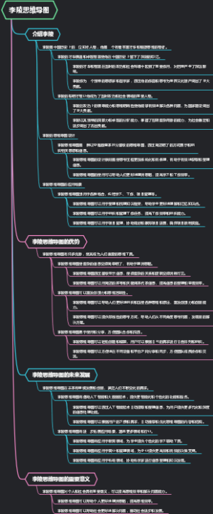 李陵思维导图