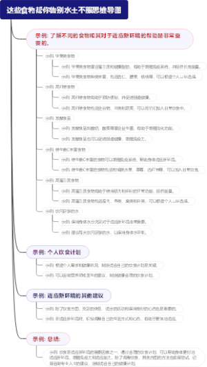 这些食物帮你告别水土不服思维导图