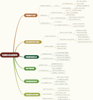 买保险8点注意事项