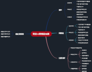 荷兰vs阿根廷预测