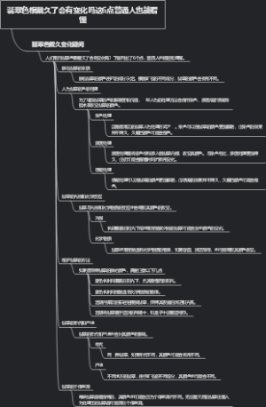 翡翠色根戴久了会有变化吗这6点普通人也能看懂