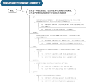 带绿头的翡翠好不好看完这5点就明白了