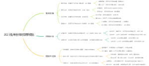 2023兔年吉祥对联带横批