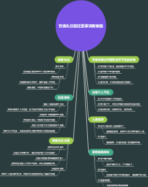 怎么解决紧张的心态_(心态问题怎么解决)