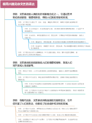 很高兴遇见你文艺的表达