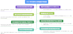2023年天津中小学寒假开学时间