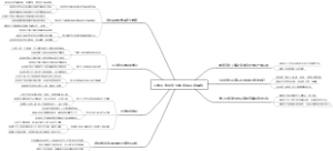小学生消防安全教育常识有哪些