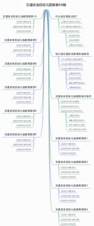 交通安全日幼儿园教案10篇