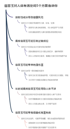 翡翠玉对人体有害处吗5个方面告诉你