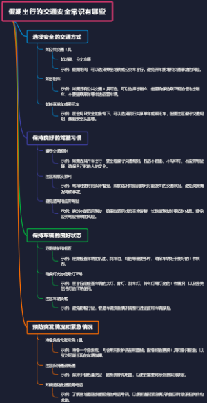 假期出行的交通安全常识有哪些