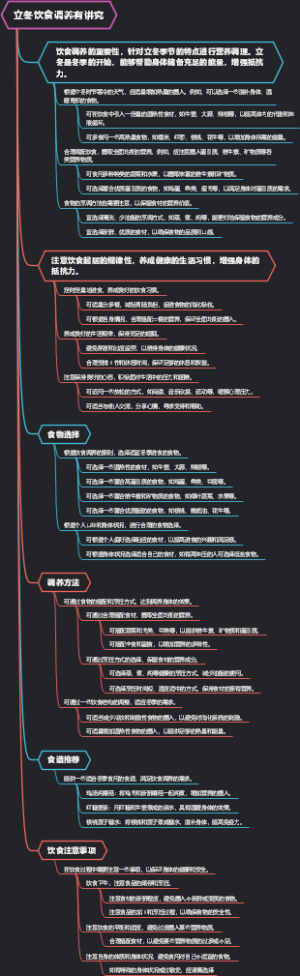 立冬饮食调养有讲究