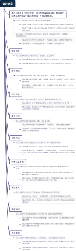 跳远比赛