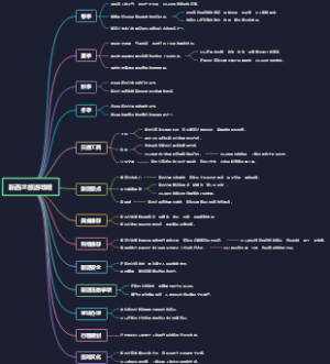 新西兰旅游攻略