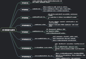 xbb毒株是什么病毒