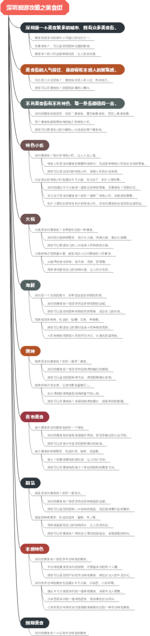 深圳旅游攻略之美食街