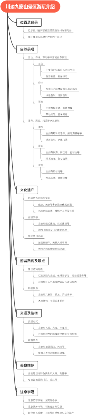 川渝九寨山景区游玩介绍