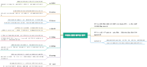 品牌传播策略包括哪些