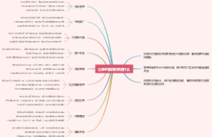 公关主管的职责是什么