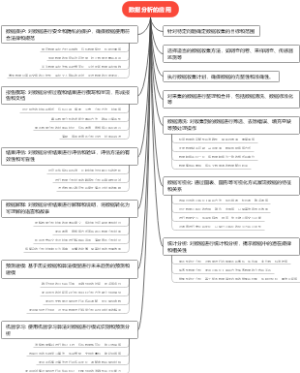 数据分析的应用