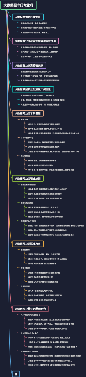 大数据是冷门专业吗