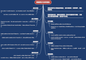 数据统计分析报告